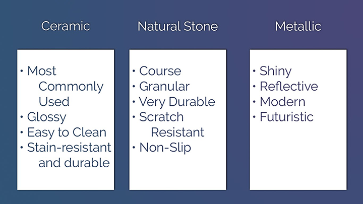 Wall Tile Characteristics