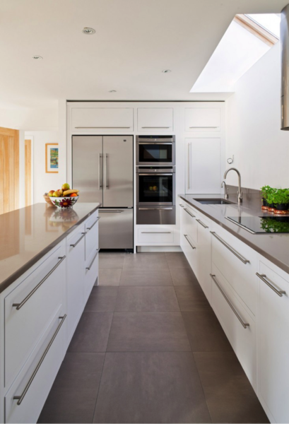 Remodelista