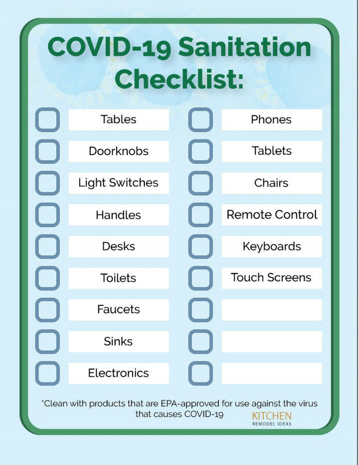 Covid-19 Sanitation Checklist